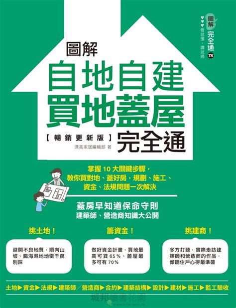 自己買房|自地自建好複雜？流程、費用全收錄，從零開始蓋專屬。